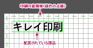 印刷可能領域