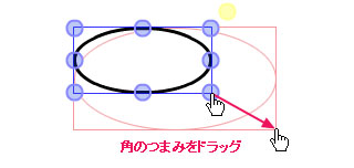 拡大・縮小