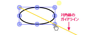 ガイドラインを利用した拡大・縮小