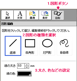 図形ボタン