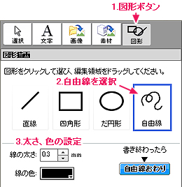 図形ボタン