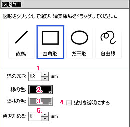 図形描画パネル