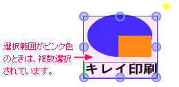 複数の部品の選択