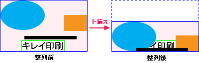 下揃えの例